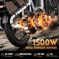 thumbnail image 4 of TST Electric Bike, Peak 1500W E-Mountain Bike, 48V/15AH Battery UL2849, 20" Fat Tire Ebike, 28mph Fast Cargo Ebikes, Electric Bicycle, 4 of 6