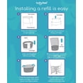 thumbnail image 6 of Dekor Classic Diaper Pail Refills | 8 Pack | Value Pack | Exclusive 30% Extra Thickness | Powder Scent | Fits Dekor Classic Size Diaper Pails | Powerful Odor Elimination | Holds up to 3960 Diapers, 6 of 8