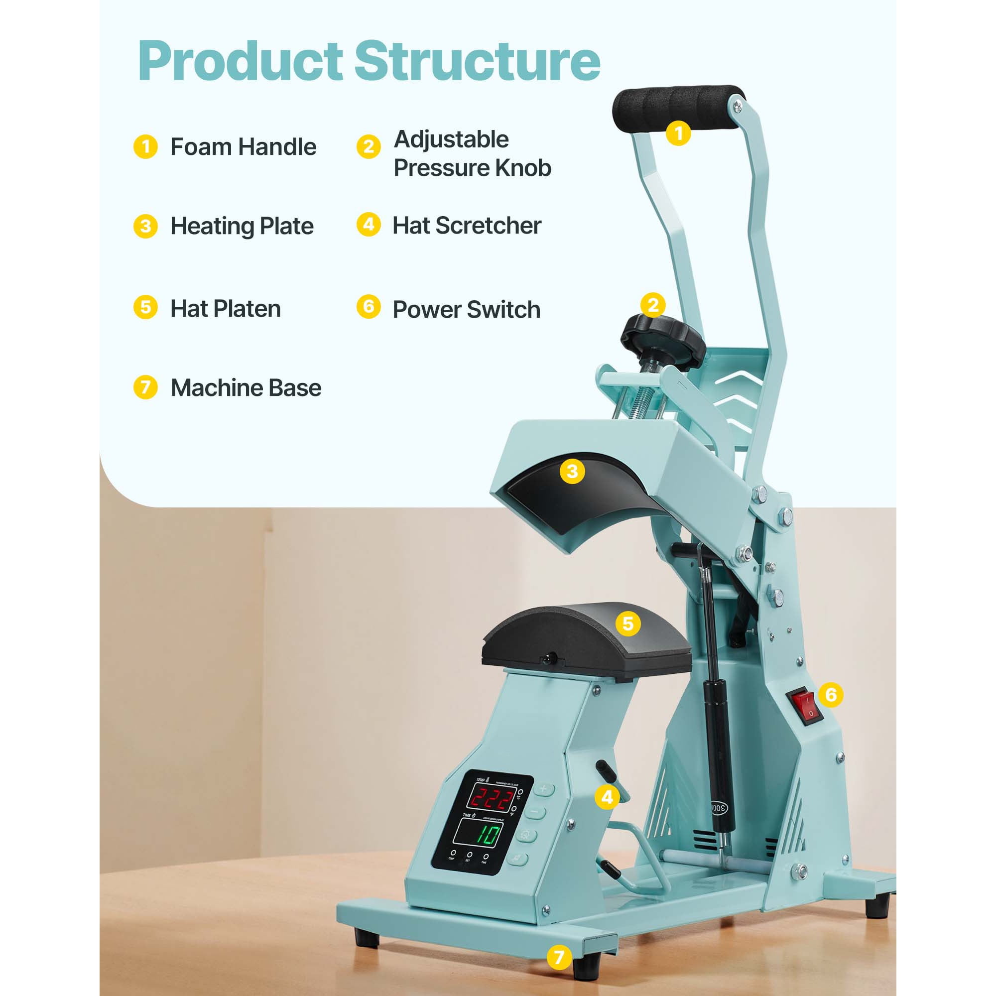 KFFKFF Hat Heat Press Machine with Dual Interchangeable Platens, Accurate Temperature and Time Settings, Ideal for HTV and Sublimation on Caps, Headbands, Cuffs, Face Masks, and More, Green