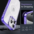 thumbnail image 6 of JETech Magnetic Case for iPhone 15 Pro Max 6.7-Inch Compatible with MagSafe Wireless Charging, Shockproof Phone Bumper Cover, Anti-Scratch Clear Back (Light Purple), 6 of 7
