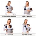 thumbnail image 3 of Mochila portabebés ajustable para niños de 3 a 20 kg, color beige, 3 of 7