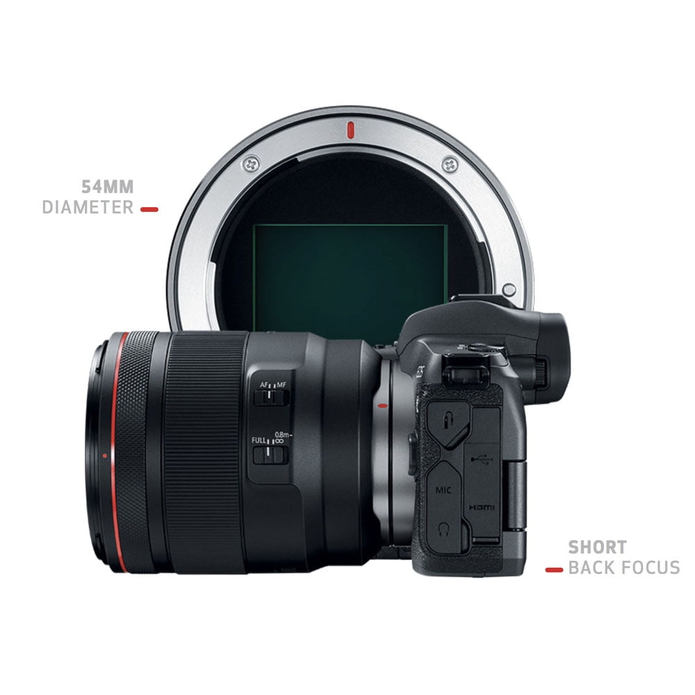 Canon RF 28-70mm F2 L USM Full Frame Zoom Lens for RF Mount Canon RF 28-70mm F2 L USM Full Frame Zoom Lens for RF Mount