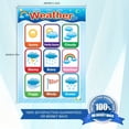 thumbnail image 2 of 15pcs Alphabet Poster Educational Poster Laminated Wall Chart For Students Learning, 2 of 4
