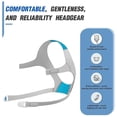 thumbnail image 2 of CPAP Air Fit N20 3 Packs Replacement for Full Face Mask - CPAP Accessories Supplies Straps, 2 of 4