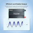 thumbnail image 6 of Renogy 700W Pure Sine Wave Inverter, Power Inverter DC 12V to AC 110V, Built-in 5V/2.1A USB Port, AC Hardwire Port, Remote Controller, 6 of 11
