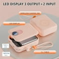 thumbnail image 6 of Portable Charger, Lightest 10000mAh 22.5W PD Power Bank, USB C in & Out Fast Charging Battery Pack, External Phone Powerbank Compatible with iPhone 16 15 14 13 Samsung S22 S21 Google iPad etc(Pink), 6 of 11