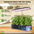 thumbnail image 3 of Kit de Sistema de Cultivo Hidropónico SOMYMORE con 12 Cápsulas y Luz LED, 3 of 5