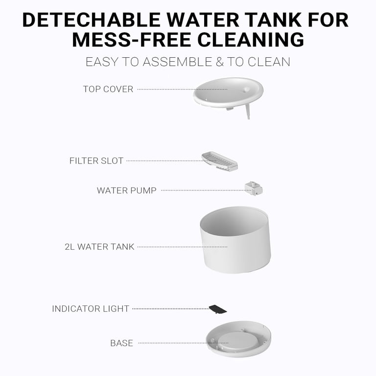 Instachew Purrflow Smart Pet Water Fountain With App Control photo 5