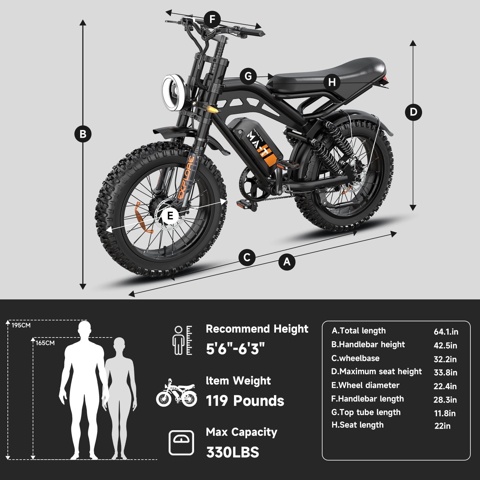 Dual Motors Electric Bike for Adults 20'', 1500W E-Mountain Bike 48V 15Ah UL2849 Removable Battery, Fat Tire Ebike up to 32MPH&60 Miles Range Off Road Hydraulic Disc Brake E-Bicycle