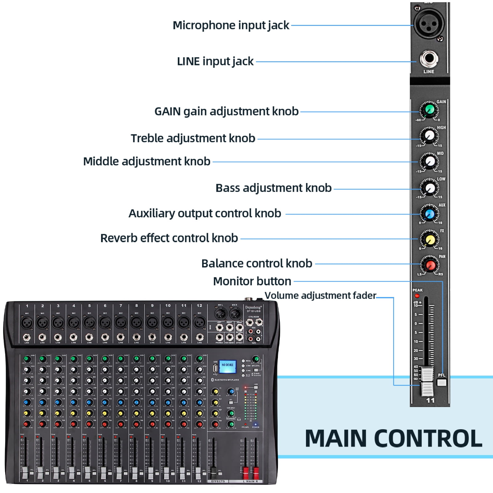 Depusheng DT12 Professional Audio Mixer 12 Channel DJ Sound Controller Interface w/USB Drive for Computer Recording Input, XLR Microphone Jack, 48V Power, RCA Input/Output
