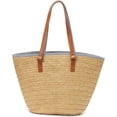 thumbnail image 3 of Kukuzhu Straw Beach Bags Tote Tassels Bag Hobo Summer Handwoven Shoulder Bags Purse With Pom Poms, 3 of 6