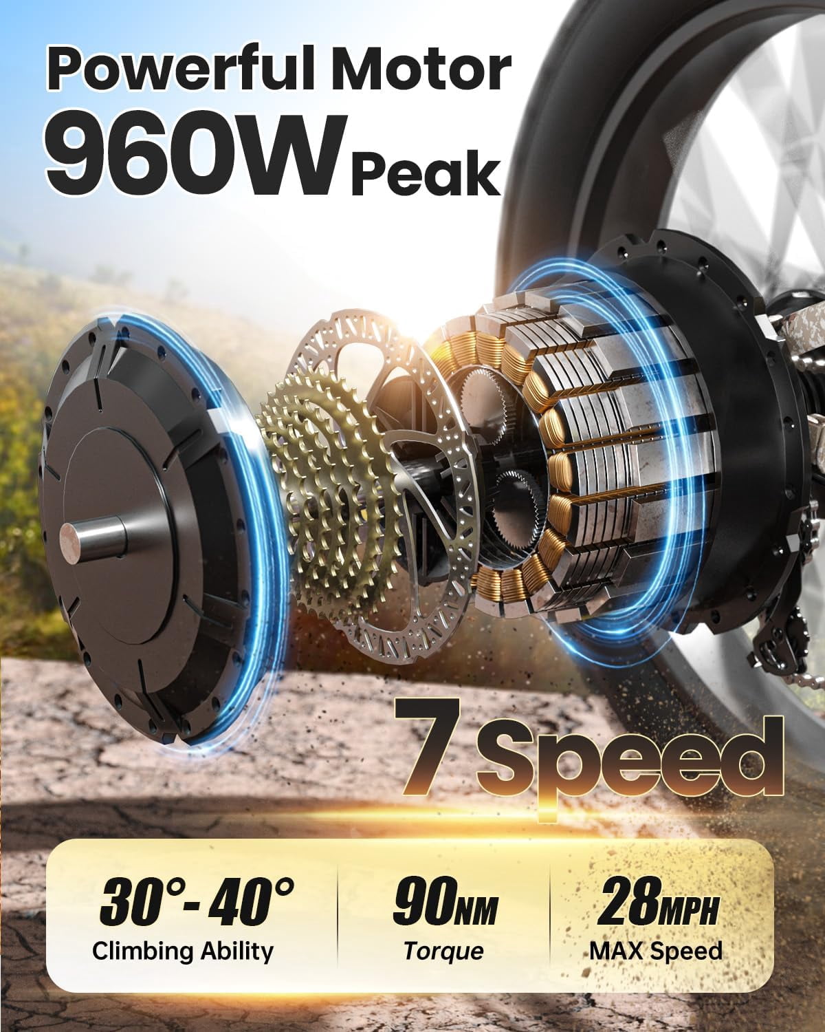 PUCKIPUPPY Electric Bikes for Adults 26" Step-Thru Ebikes 960W Peak Motor 80Miles Range 28mph Max Speed 48V 20AH Battery Full Suspension Fat Tire Mountain E Bike 7 Speed, Comply with UL2849 By SGS