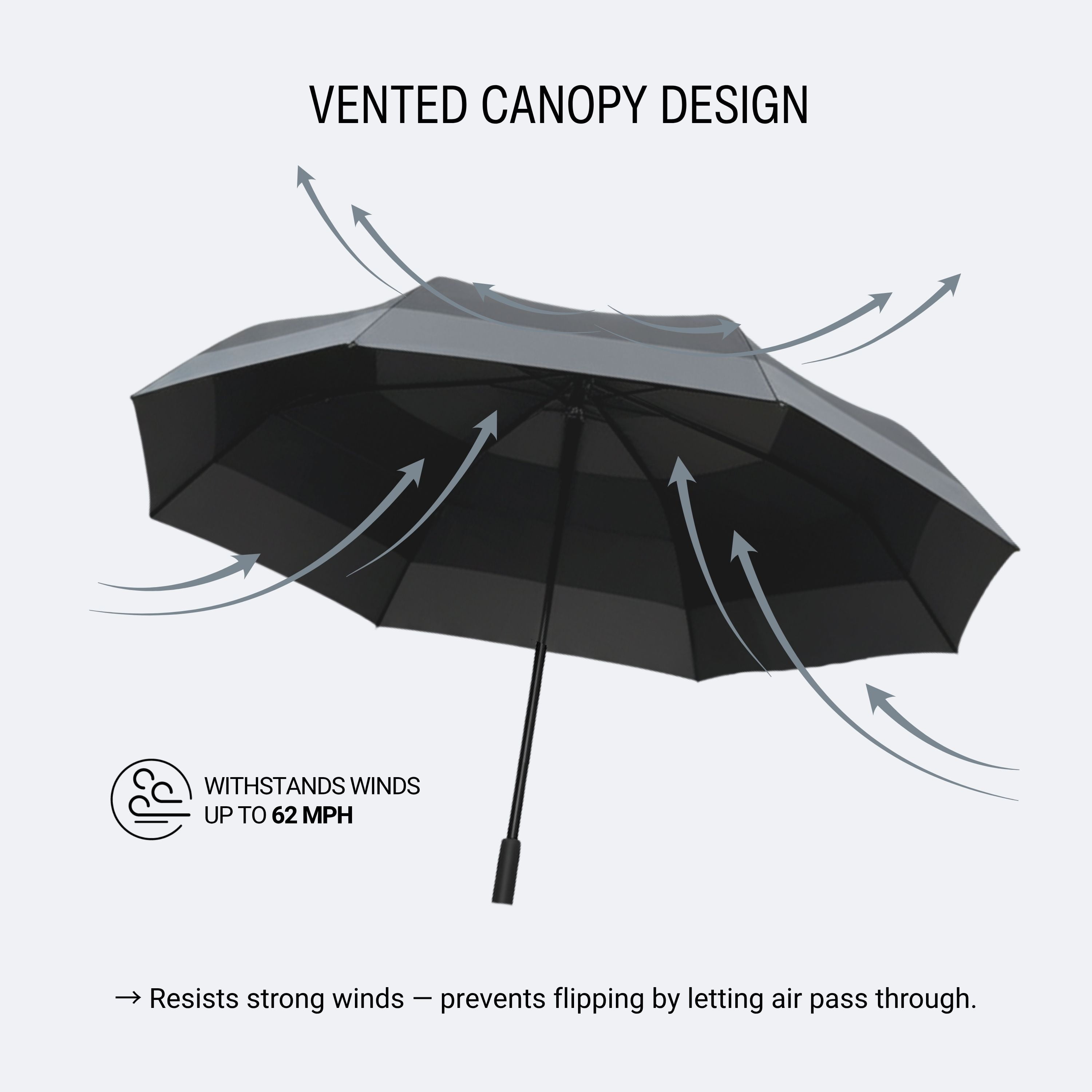 Knirps A.405 XXL Duomatic Vented 2 Person Oversized Rain Umbrella for Adults in Black – 49.6" Windproof Auto Open Close Canopy,  Heavy-Duty Fiberglass Steel Frame, Travel Case Included