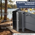 thumbnail image 6 of ELLEGNT 45 Quart Hard Cooler - Portable Ice Chest, 6‑Day Ice Retention, Gray, 6 of 10