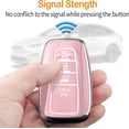 thumbnail image 5 of Key Fob Cover Compatible with Toyota RAV4 Camry Avalon Corolla Highlander C-HR Prius Smart Remote Keychain Case Holder Protector,Chalk Pink, 5 of 6