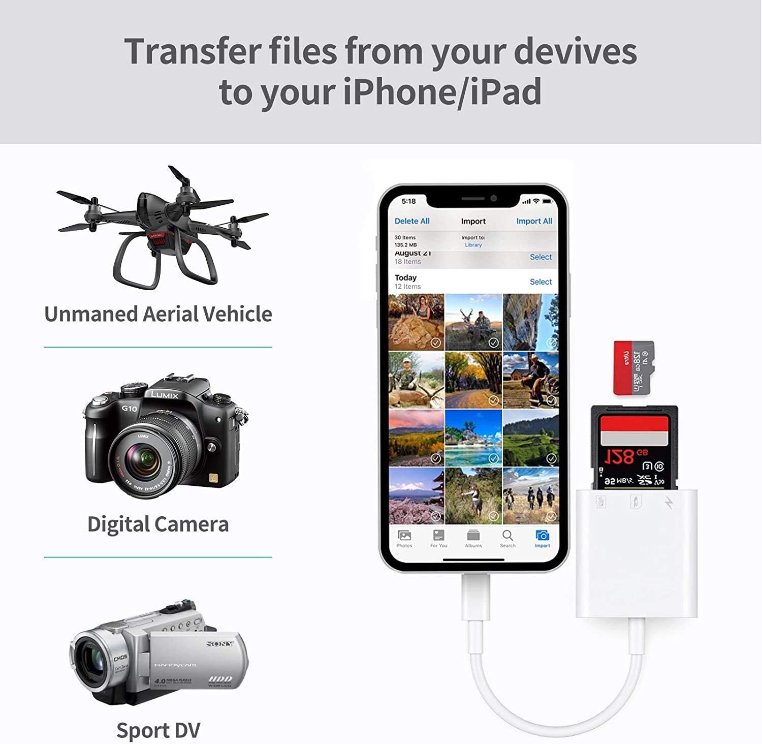 2 in 1 Lightning to SD Card Reader for iPhone,Dual Slot Micro SD TF Trail Game Camera Memory Card Reader Adapter, Quickly Transfer Photos Videos Plug and Play
