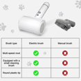 thumbnail image 4 of Electric Dog Brush For Long Haired Dogs Slicker Brush For Dogs Shedding High-efficiency Pet Grooming Brush Easily Cleaning Eco-friendly Portable Saves, 4 of 5