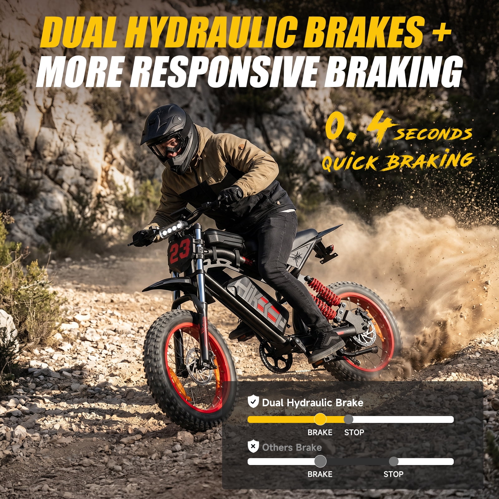 Electric Bike for Adults 3000W, 52V 40Ah Long Range E-Bike, 85 Miles Fat Tire Electric Mountain Bicycle, 20"x4" Electric Dirt Bike, Full Suspension 7-Speed Shimano, Off-Road Ebike, UL2849, Black
