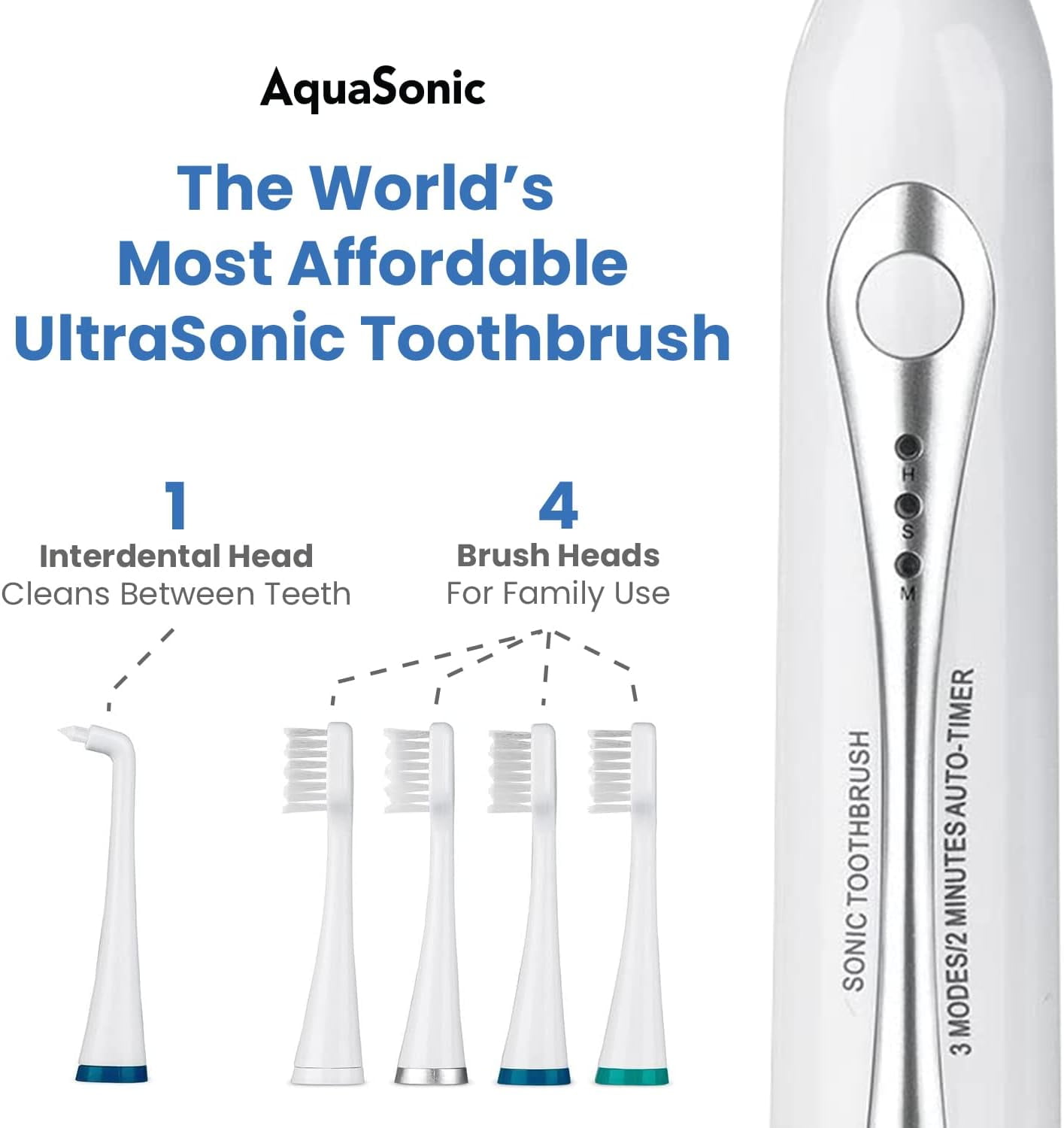 Aquasonic Home Dental Center - Electric Sonic Toothbrush & Smart Water Flosser Combo, 3 Cleaning Modes, Inductive Charging, Auto Timer, Complete Oral Care Kit for Family (White)