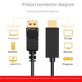 thumbnail image 4 of Cable DP a HDMI de 1,8 m, adaptador 4K HD, cable de conversión para monitor de computadora, cable DP a HDMI grande, 4 of 5