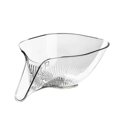 thumbnail image 1 of Multifunctional Draining Basket Drainage Bowl Household Sink Vegetable Basin Kitchen Washing Machine Rice Siev, 1 of 4