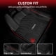 thumbnail image 2 of Alfombrillas LASFIT para Nissan Rogue 2021-2025, todo tipo de clima, TPE, 2 of 9