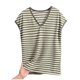 thumbnail image 2 of Pijama de manga corta para mujer, informal, holgado, a rayas, con cuello en V, de verano, fino, de poliéster, 2 of 3