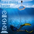 thumbnail image 6 of Mulaxen Diving Air Compressor Scuba Diving Breathing Regulator Ventilators Powerful Engine Scuba Diving System for Fishing Diving Snorkeling and Underwater Exploration incredible, 6 of 9