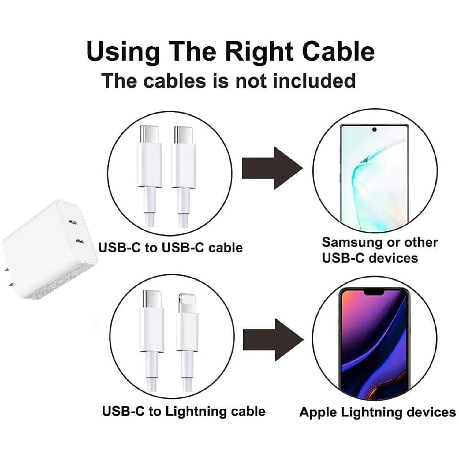 EpicGadget USB C Wall Charger 2-Port, 20W Dual Ports Type C Fast Charger Block Power Adapter Plug for iPhone 13/12/11 Pro Max, iPad Pro, MacBook, Samsung Galaxy/Note, Google Pixel Phones (4-Pack)