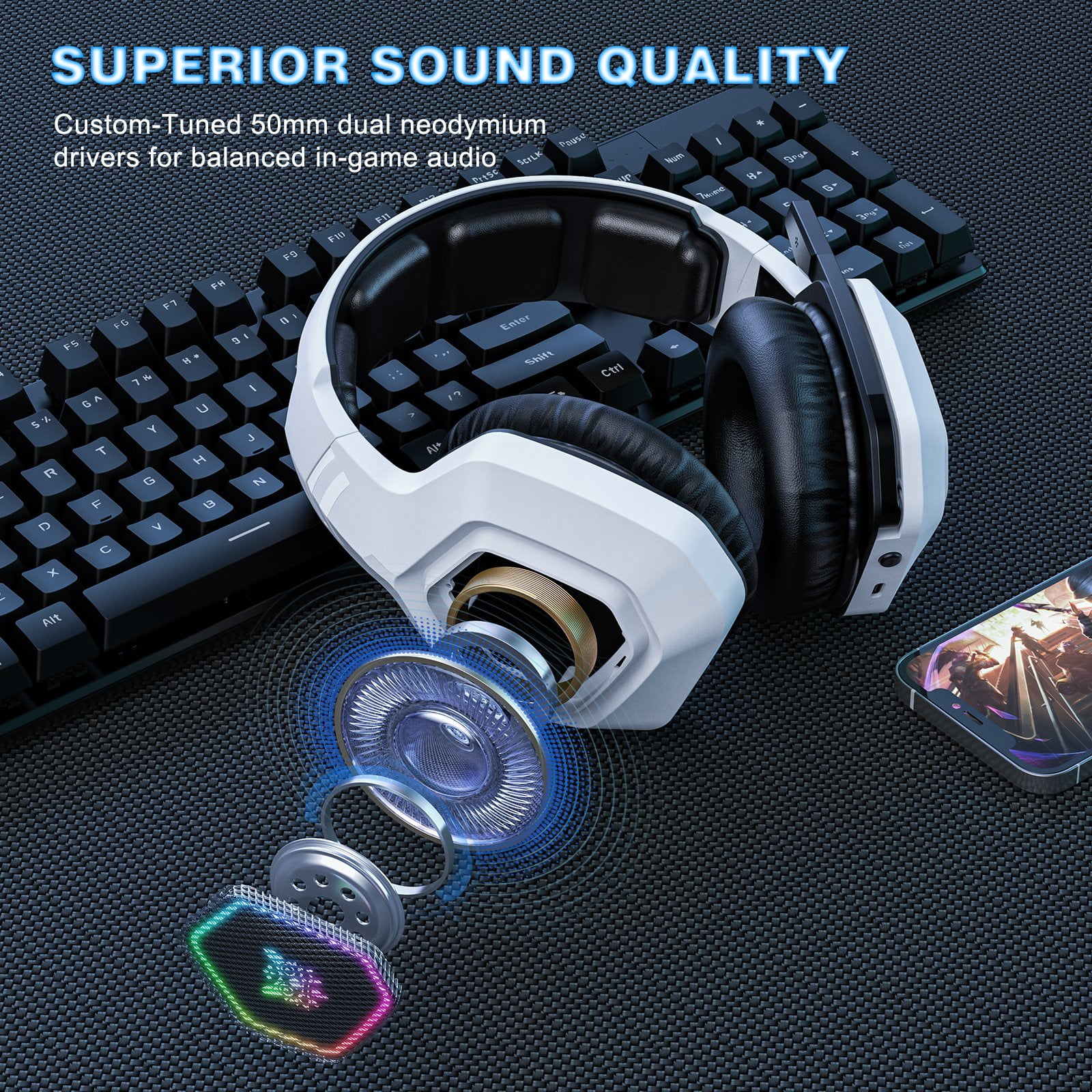 Wireless Gaming Headset for PS5/PS4/PC/Mac/Switch,Over Ear 2.4G/Bluetooth 5.3 Gaming Headphones with Noise-Canceling Mic,7.1 Surround Sound,60H Battery,RGB Lights