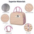 thumbnail image 4 of Womens Pink Christmas Gingerbread and Tree Pattern Lunch Box for Work,Insulated Lunch Bag for Women,Loncheras Para Mujer,Leakproof Adult Lunch Bag for Work,Beach,Travel,Picnic,Camping, 4 of 7
