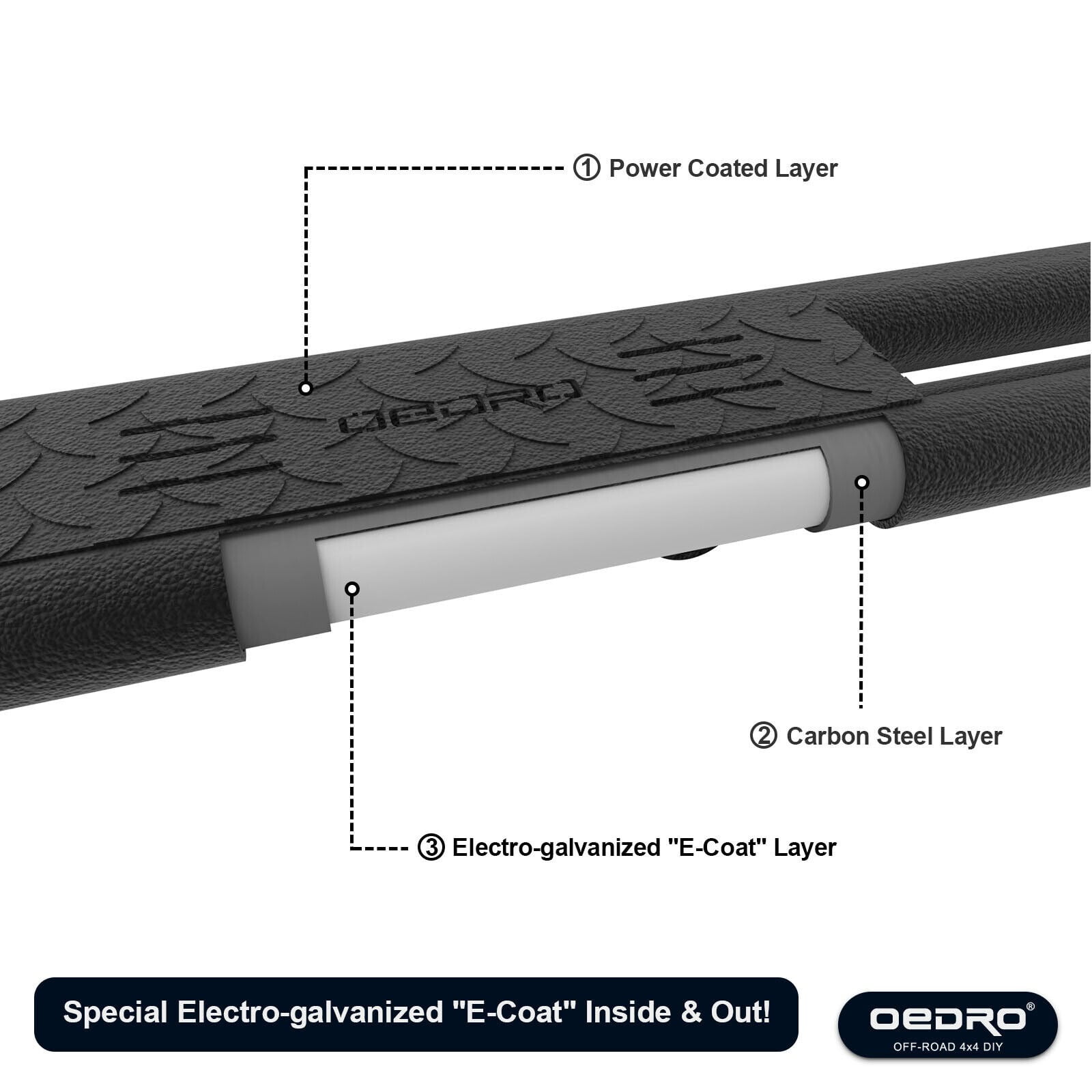 RVNI 6" Running Boards Side Step For 2005-2023 Toyota Tacoma Double Cab, Textured Black Rails Tube Nerf Bars