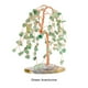 thumbnail image 4 of Decoración de árbol Wosthever buenos deseos y adornos significativos para el hogar o la oficina verde, 4 of 6