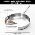 thumbnail image 4 of YeKuKing Tri-ply Stainless Steel Frying Pan Set 8" 10" 12" Large Skillet for Chef's Cookware Set, Induction Oven Dishwasher Safe,, 4 of 9
