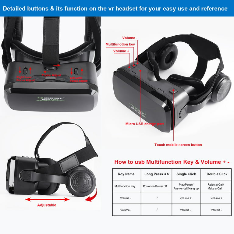 VR Virtual Reality Headset 3D Glasses with 120°FOV, Anti-Blue-Light Lenses, Stereo Headset, for All Smartphones Below 6.3 inch Such as & Samsung HTC HP LG etc. - Walmart.com