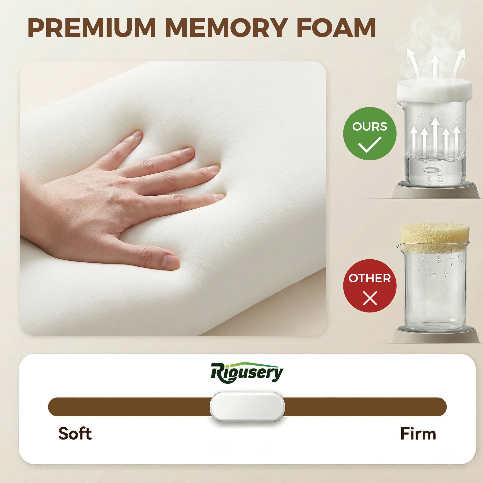 Riousery Cervical Neck Support Pillow, Memory Foam Contour Pillow for Back and Side Sleepers, Dual-Height Design, Cooling Cover