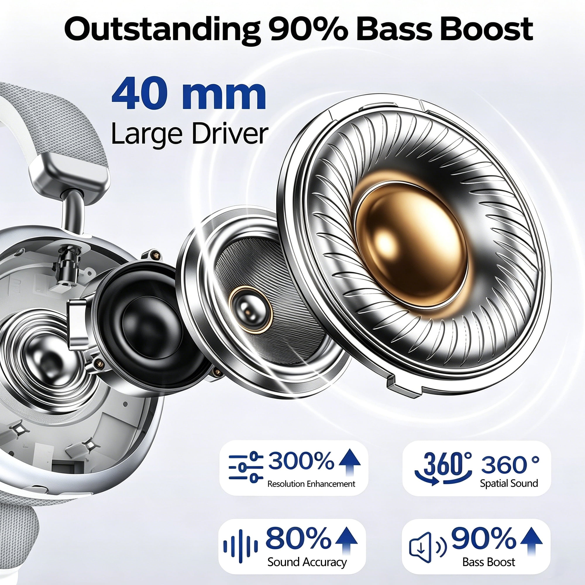 Bluetooth Headphones Over Ear, AKKHOO Active Noise Cancelling Wireless Headphones with 35Hrs Playtime, Deep Bass, 4 Noise Cancelling Mics, Low Latency for Travel Work Study Gaming