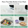 thumbnail image 4 of Momcozy KleanPal Pro Baby Bottle Washer, Sterilizer & Dryer Combo for Easy Cleaning, Bottle Washer Machine for Bottles, Pump Parts & Baby Item Care, 4 of 9