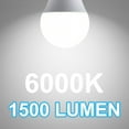 thumbnail image 3 of THTGDW-4PK Garage Door Opener Light Bulbs, 1500LM Ultra Bright, Minimize Interference, Compatible with Most Garage Door Openers, 12W, 6000K White, 120V, A19 Bulbs with E26 Base, 3 of 4