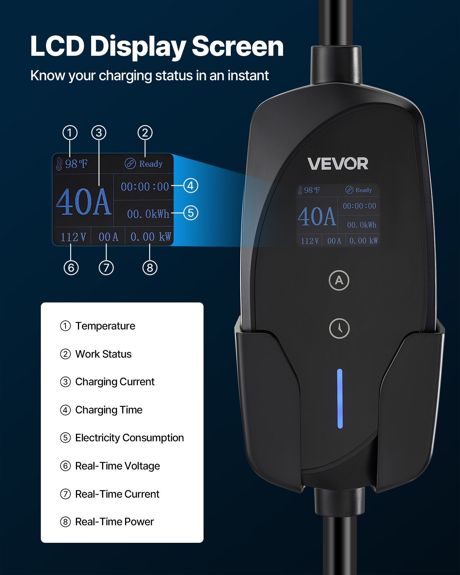 CAFORKP Level 2 EV Charging Station with 14-50 Plug, 25ft Cable & LCD Screen, 40 Amp Adjustable 240V Portable Charger for J1772 Electric Vehicles