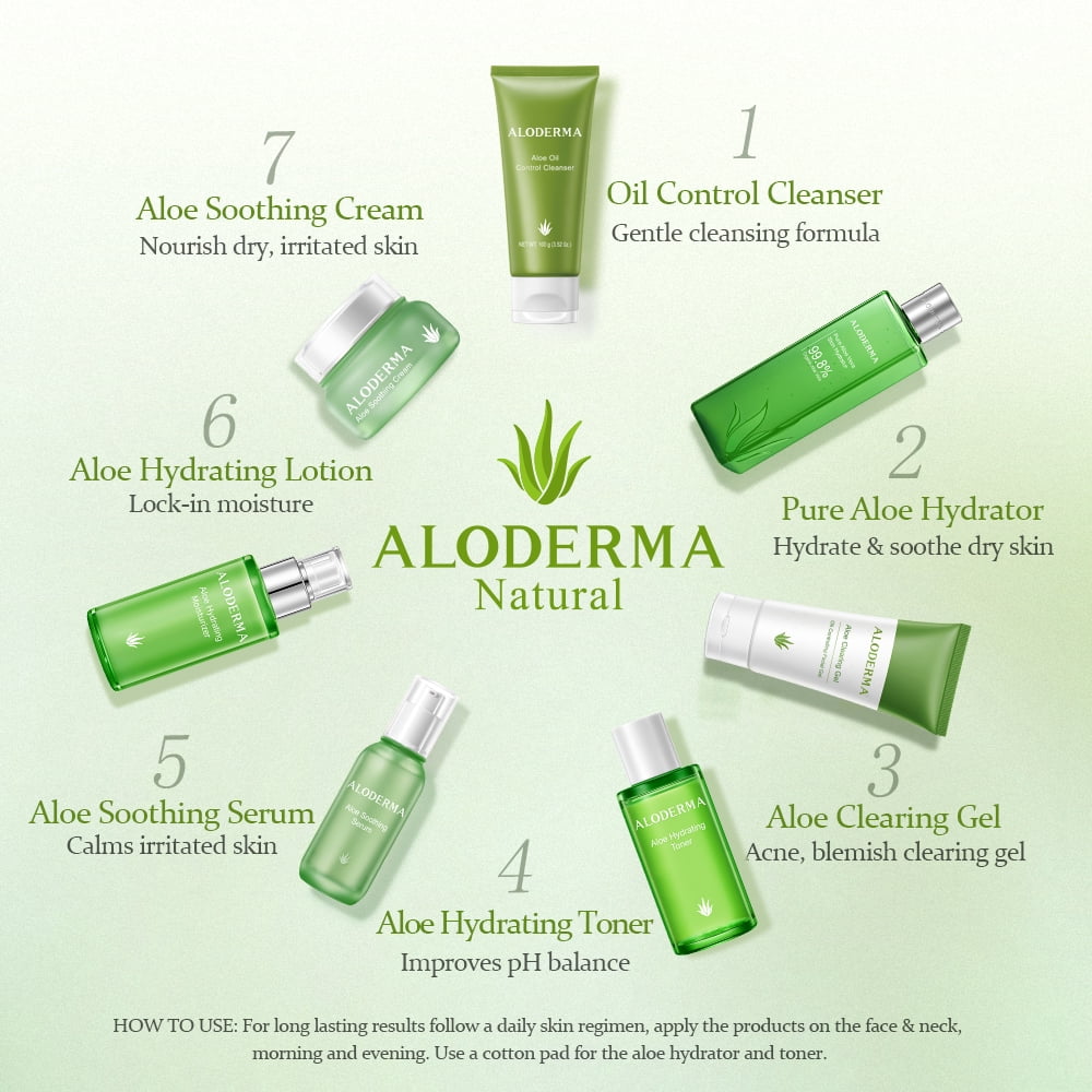 Aloderma Skin Clearing Aloe Gel 6-Pack for Acne & Blemish Prone Skin, 91% Organic Aloe Vera made within 12 Hours of Harvest + Witch Hazel, Purslane, & Sugar Kelp, Non-Drying (80g, 2.8 oz)