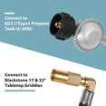 thumbnail image 2 of Gaspro 5ft Propane Adapter Hose with Regulator for Grill Blackstone 17 and 22 inch Griddle with 90 Degree Elbow Adapter and 3/8" Female Flare, 2 of 9