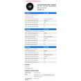 thumbnail image 2 of Accessory Belt Idler Pulley - Compatible with 1999 - 2010 Ford F-250 Super Duty 2000 2001 2002 2003 2004 2005 2006 2007 2008 2009, 2 of 2