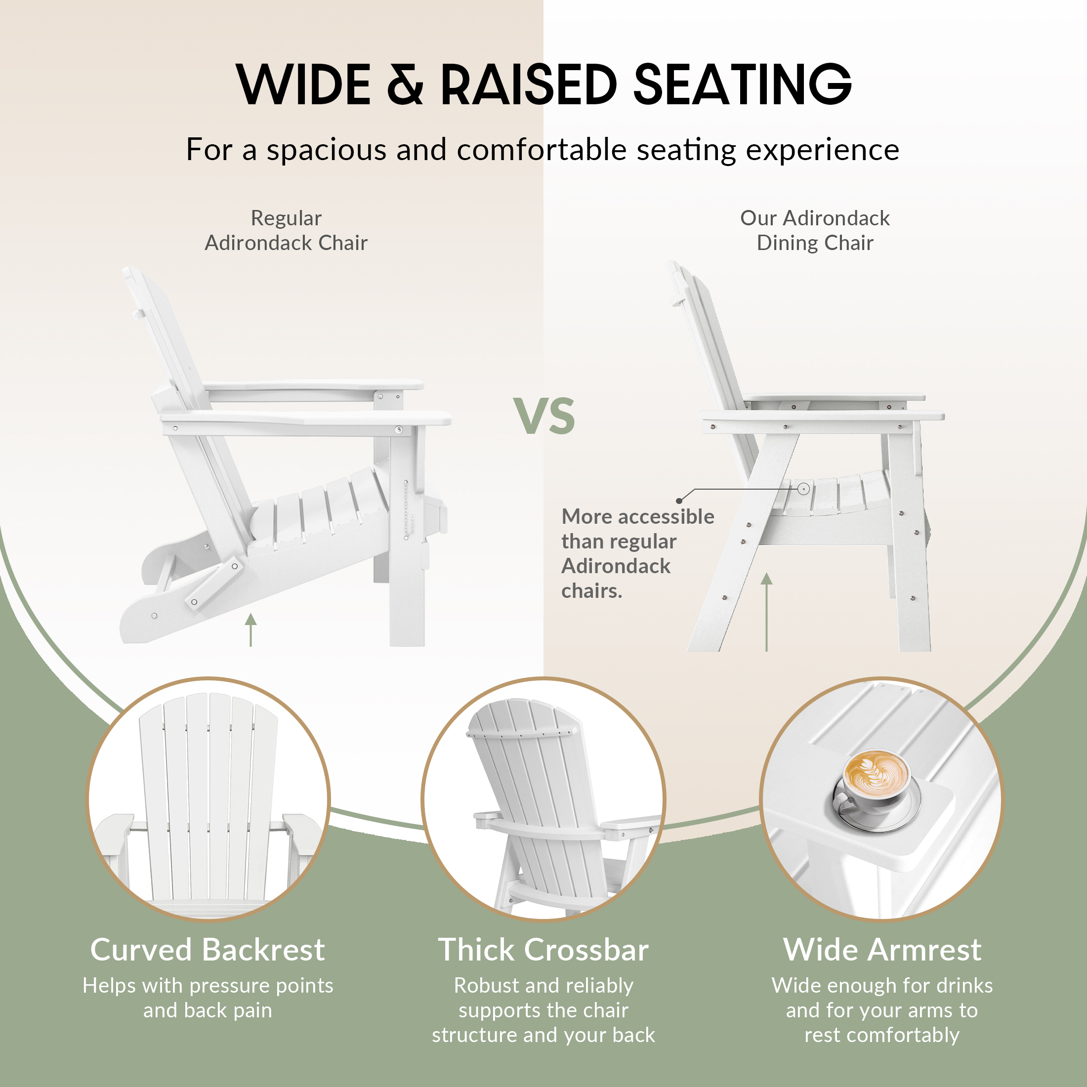 WestinTrends Dylan Outdoor Dining Chair – All-Weather Poly Lumber Adirondack Patio Chair, High Back, 330 lb Capacity, White