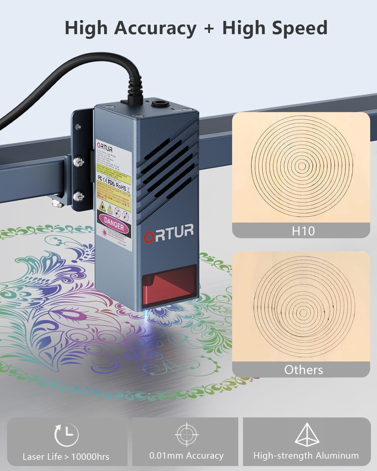 ORTUR Laser Master H10 20000mW Laser Engraver Laser, Laser Engraver Machine for Wood and Metal,Laser Cutting and Engraving Wood, Metal, Acrylic,Leather,