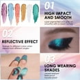 thumbnail image 4 of FOCALLURE Intense Color Shifting Creamy Eye Shadows, Eye Makeup with Highly Pigmented Metallic,#01 Moonlight Disco, 4 of 7