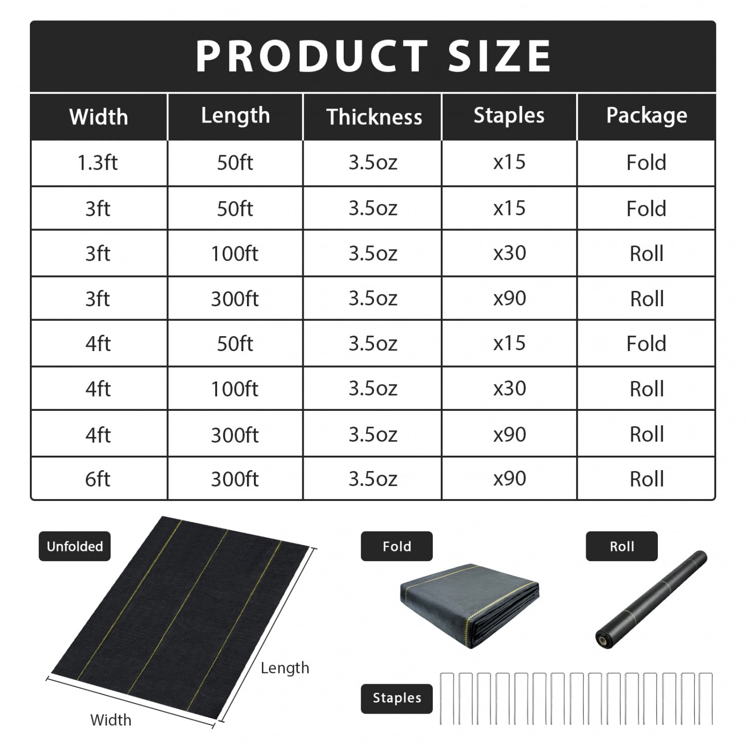 4'X300' Black HDPE 90 Gram Weed Barrier Fabric - UV Resistant Woven Landscape Fabric Permeable Weed Control Mat for Garden Vegetable Beds Mulch/Rock Paths