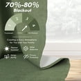 thumbnail image 5 of DriftAway Double Layer Linen Blackout Tie Up Curtains Thermal Insulated Fully Lined Balloon Roman Shade Bathroom Window Adjustable Rod Pocket for Small Window 31 Inch by 47 Inch Olive Green, 5 of 5