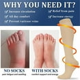 thumbnail image 5 of 3 Pairs Compression Socks - Compression Socks for Women & Men Circulation - Best Support for Nurses, Running, Athletic, 5 of 10