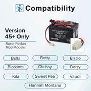 Premium 24 Volt Battery Pack for Razor Pocket Mod Electric Scooter (7 Ah Standard Range, Versions 45+)